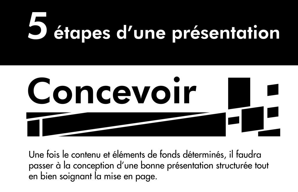 Je réaliserai un powerpoint professionnel en moins d'une semaine. (le tarif dépendra du nombre de slides naturellement) - portfolio - 0
