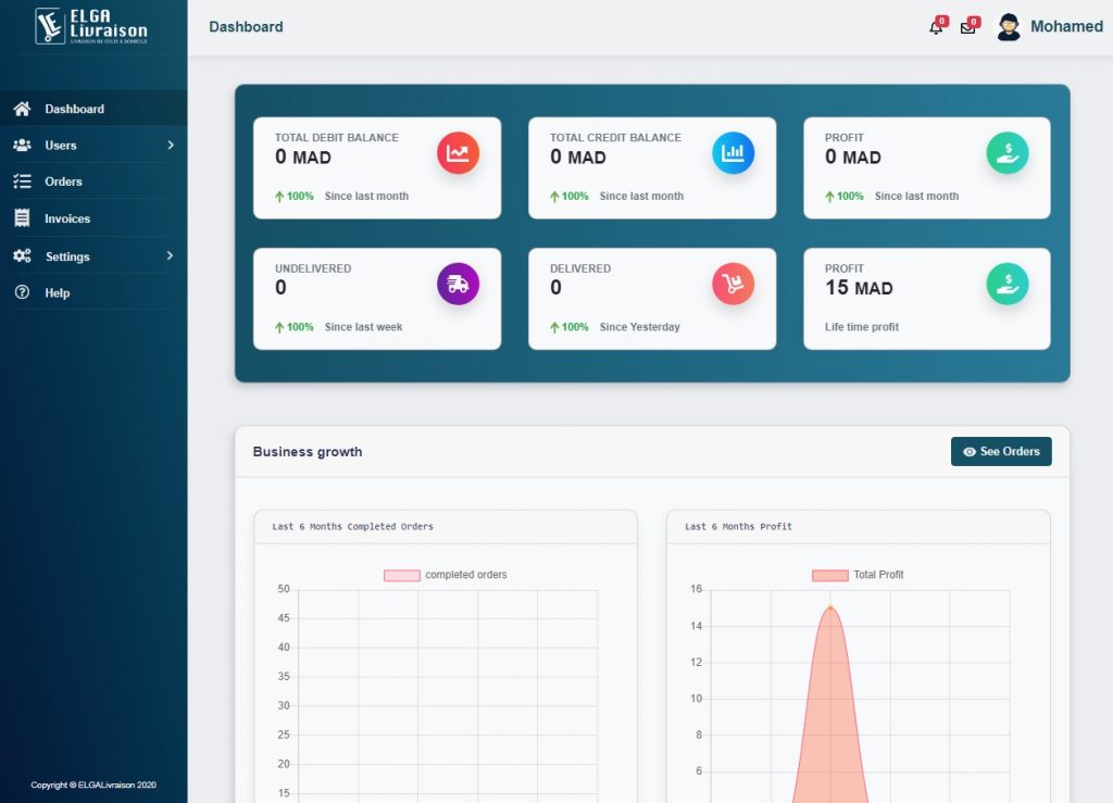 A2S Action Services et Solutions - portfolio - 1