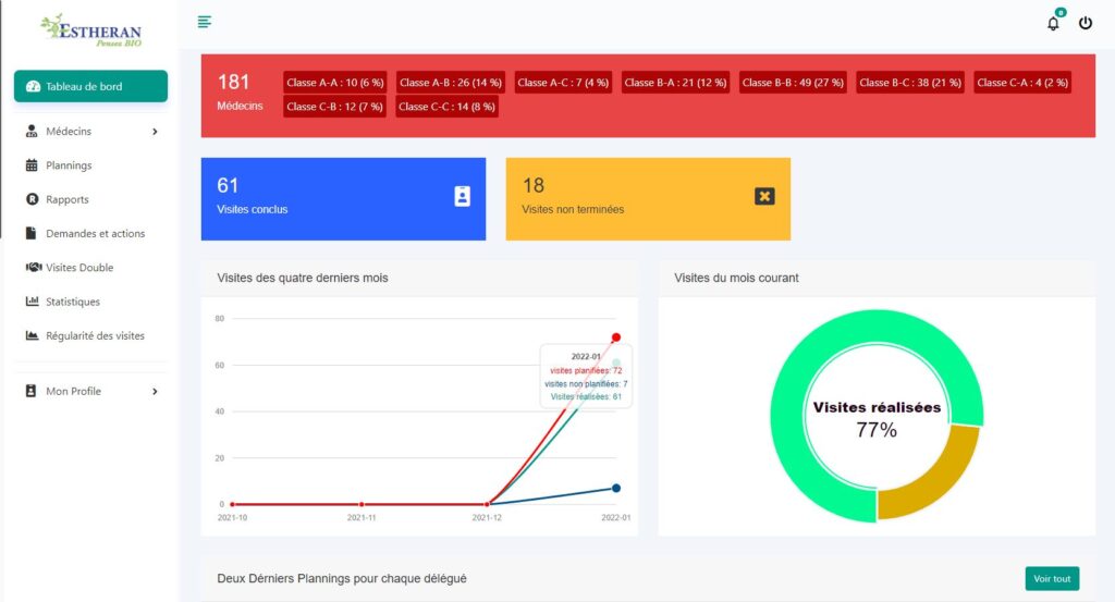 Je vais créer votre application web avec le framework Laravel - portfolio - 1