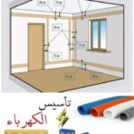 عبد الكريم رضا الله - Tanger