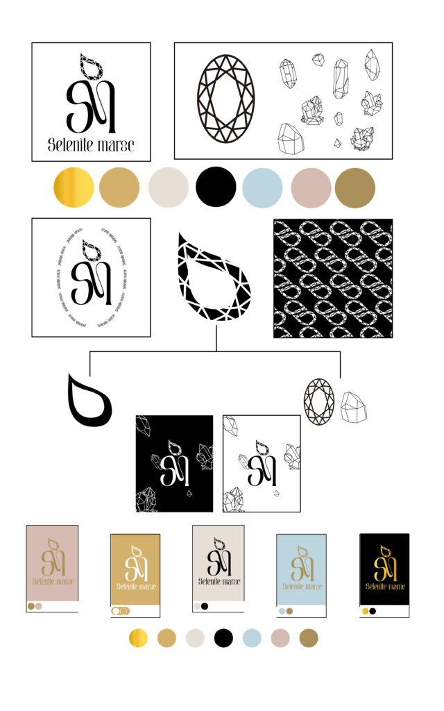 je vais crée des publications créative sur les réseaux sociaux, logo, identité visuel, bannière, affiche.... - portfolio - 1