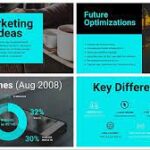 I will design a superior powerpoint presentation