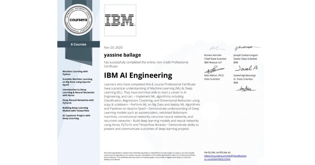 test et implémentation d'algorithms IA et ML - portfolio - 0