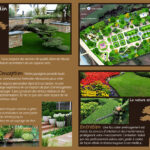 Aménagement des espaces verts -Arrosage automatique et conseils