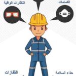 Electricity home and industry - Tanger