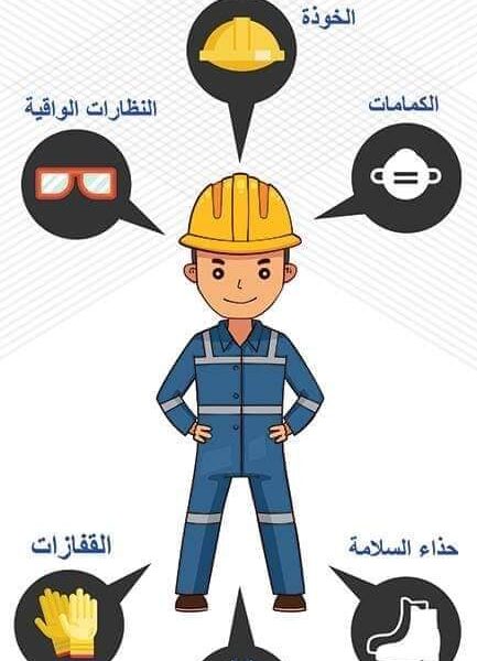 Electricity home and industry
