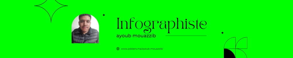 Ayoub Mouazzib - cover