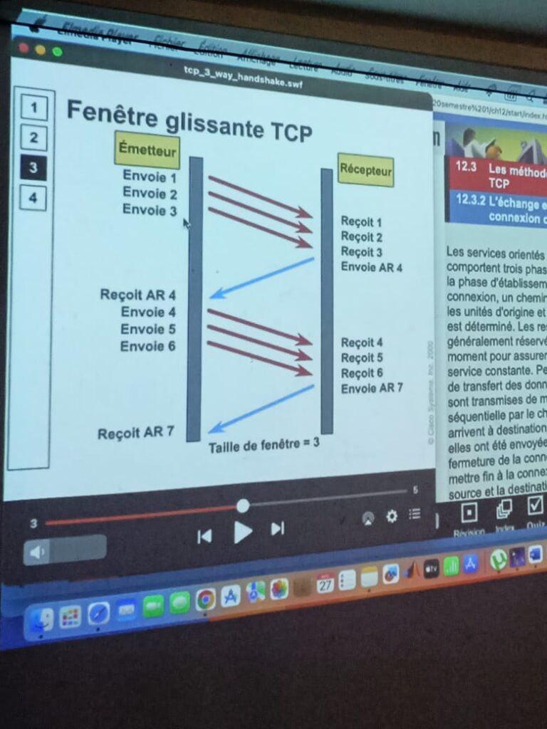 Cours professionnel en informatique (langage de programmation) - portfolio - 0