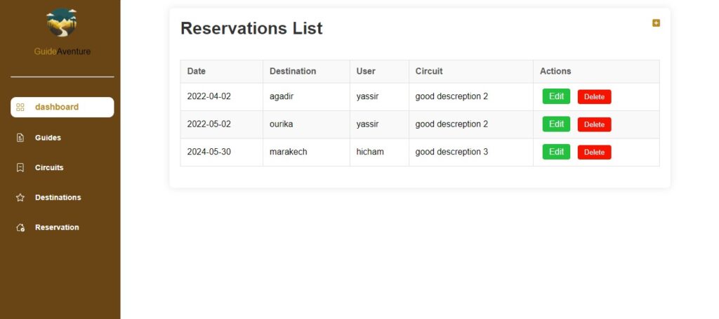 Je vais développer une application web en utilisant PHP/Laravel. - portfolio - 2