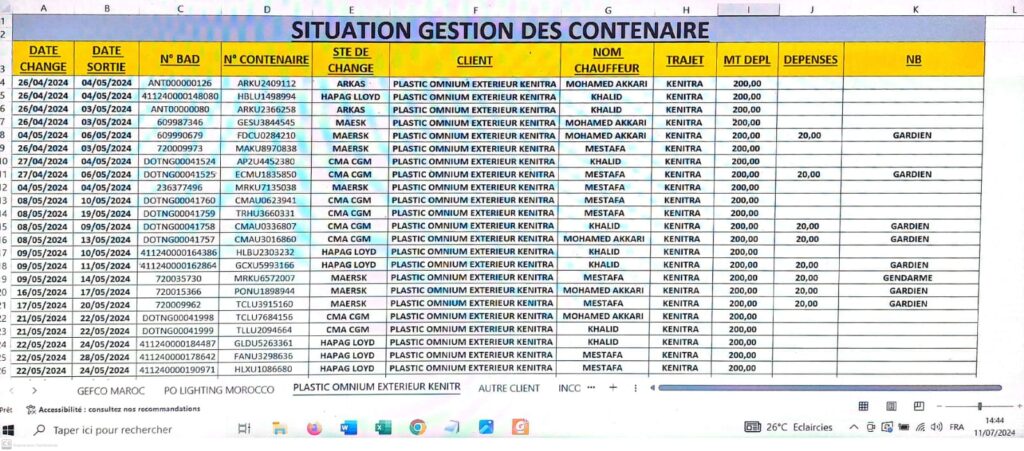 saisie les données