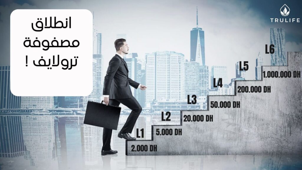 سأقوم بتعليمكم أسس تداول الأسهم و العملات الرقمية - portfolio - 0