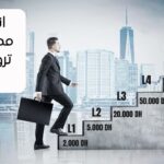 سأقوم بتعليمكم أسس تداول الأسهم و العملات الرقمية 