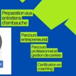 Nous accompagnons nos clients vers l’atteinte de performance 