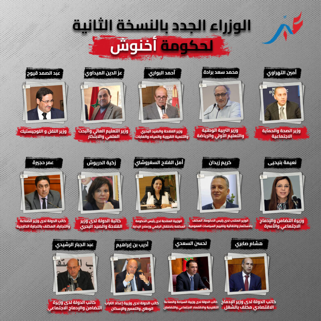 Issam Khallouki - portfolio - 0