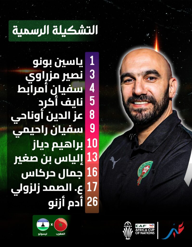 Issam Khallouki - portfolio - 1