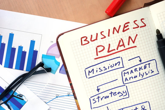 Je vais préparer votre business plan - portfolio - 2