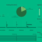 data analytics