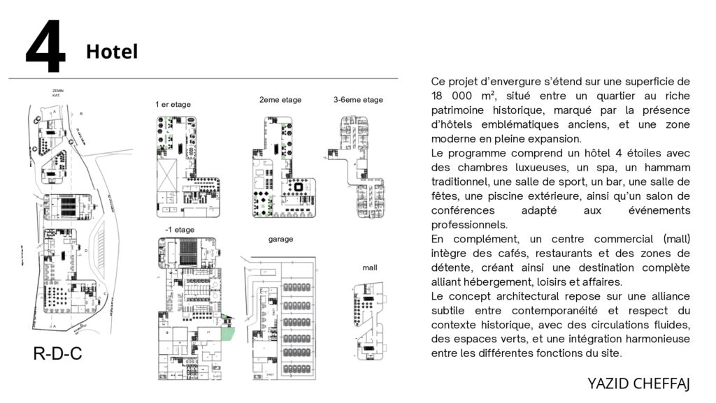 yazid cheffaj - portfolio - 2