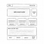I will design clean and functional wireframes for your website