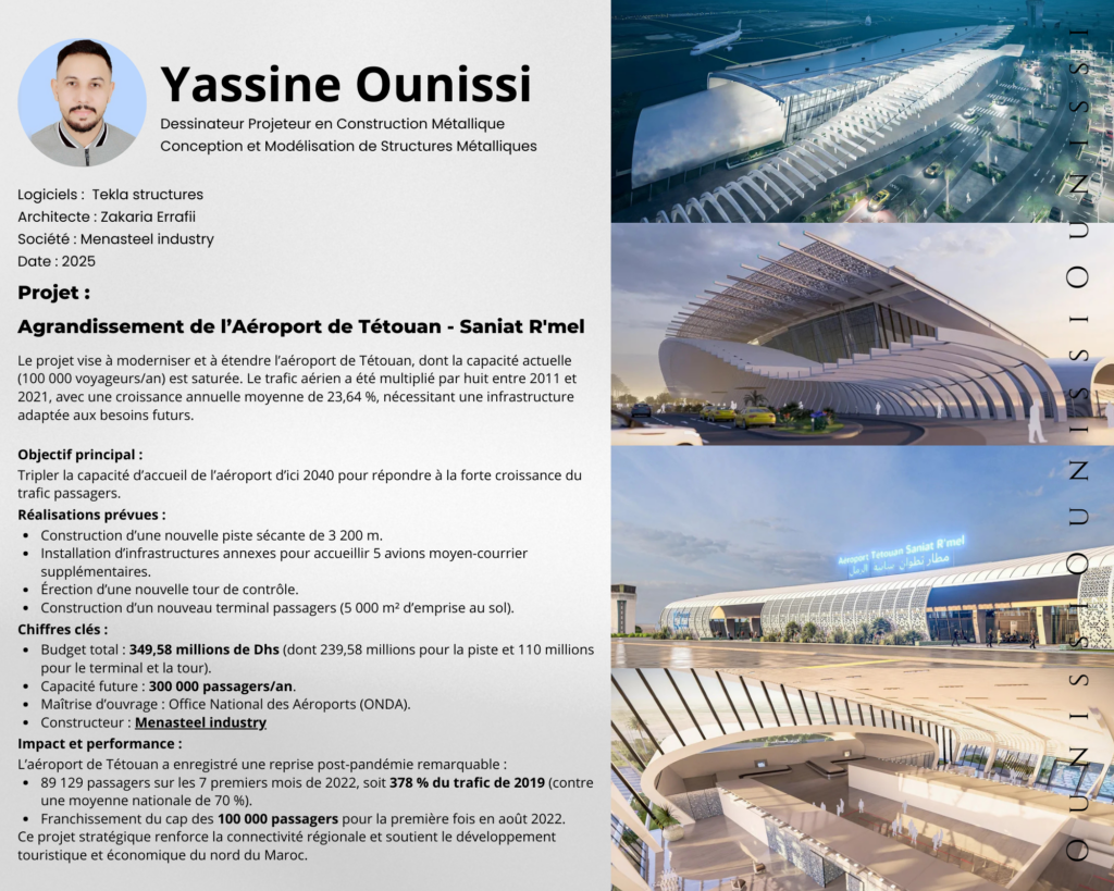 Yassine Ounissi - portfolio - 0