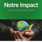 Développeuse web motivée, je propose la création de sites web modernes, simples et efficaces pour particuliers et entreprises.