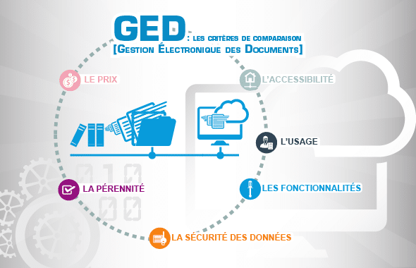 DEL HADNET Développement - portfolio - 2