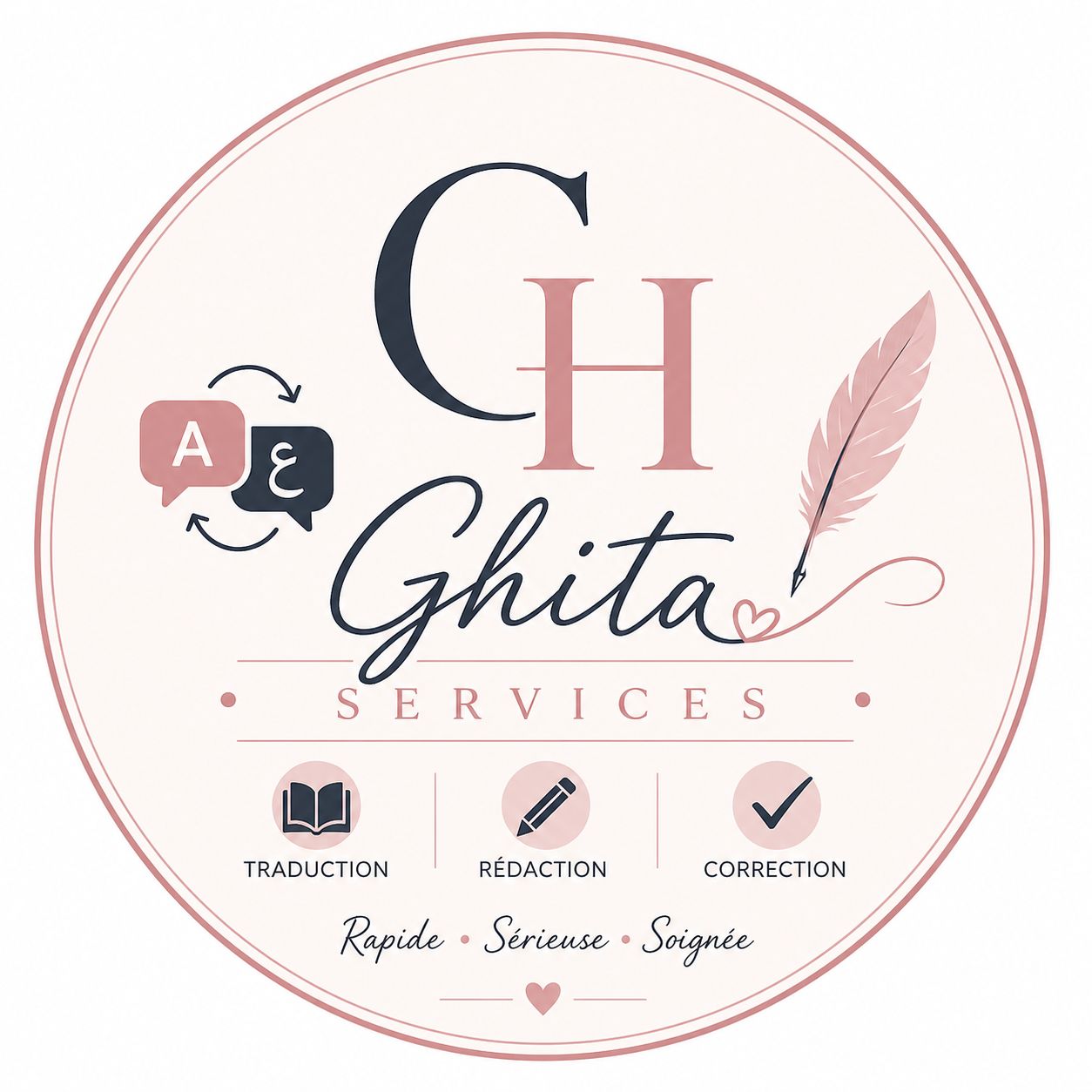 ghita janah