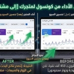 Increase Your Google Rankings & Organic Traffic