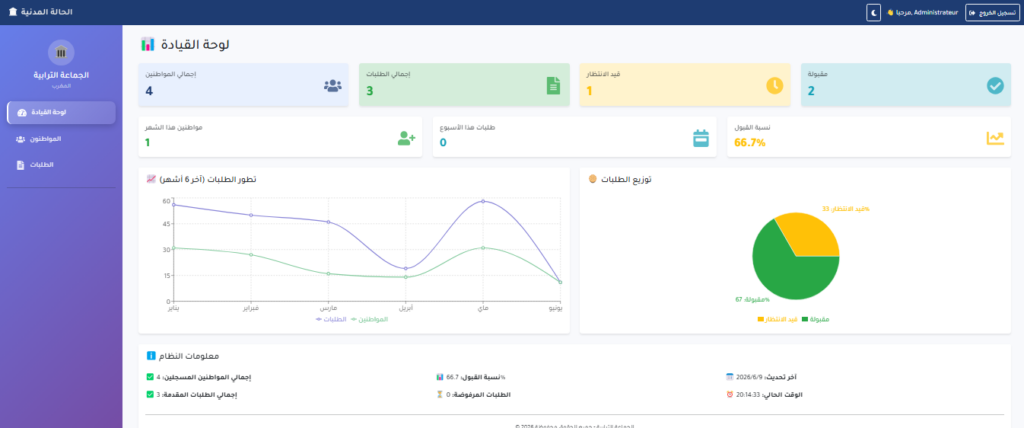 تطوير موقع ويب متكامل بـ Laravel و React مع لوحة تحكم - portfolio - 0