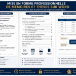 Mise en forme de mémoires et thèses sur Word