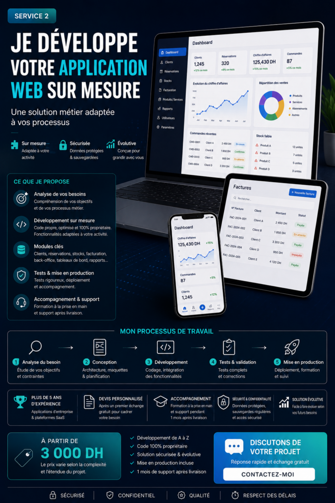 Je vais développer votre application web sur mesure - portfolio - 0