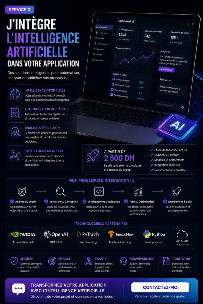 Je vais intégrer l'intelligence artificielle dans votre application - portfolio - 0
