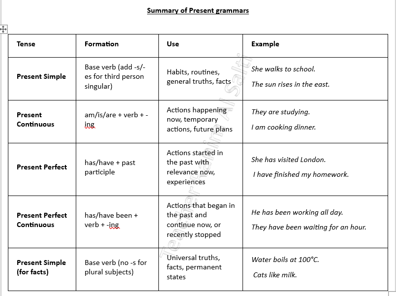English Teacher - portfolio - 1