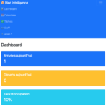 Ajout de fonctionnalités et amélioration de votre application web