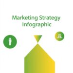 I will create professional business infographic and data visualization