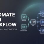 Je vais automatiser vos processus avec n8n et l'intelligence artificielle
