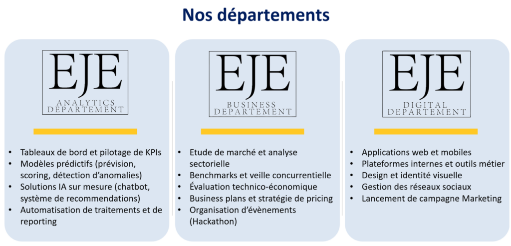 EMINES JUNIOR ENTREPRISE - portfolio - 0