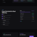 I will design and develop a modern responsive website